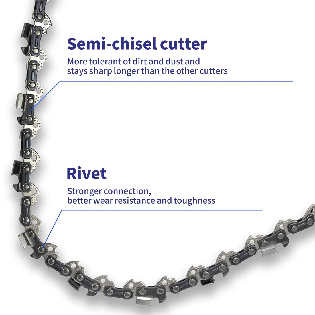 Amazon.com: VanRank 2 Pack S52 AdvanceCut 14-Inch Chainsaw